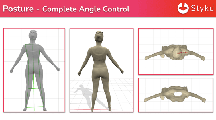 Styku body measurements and analytics